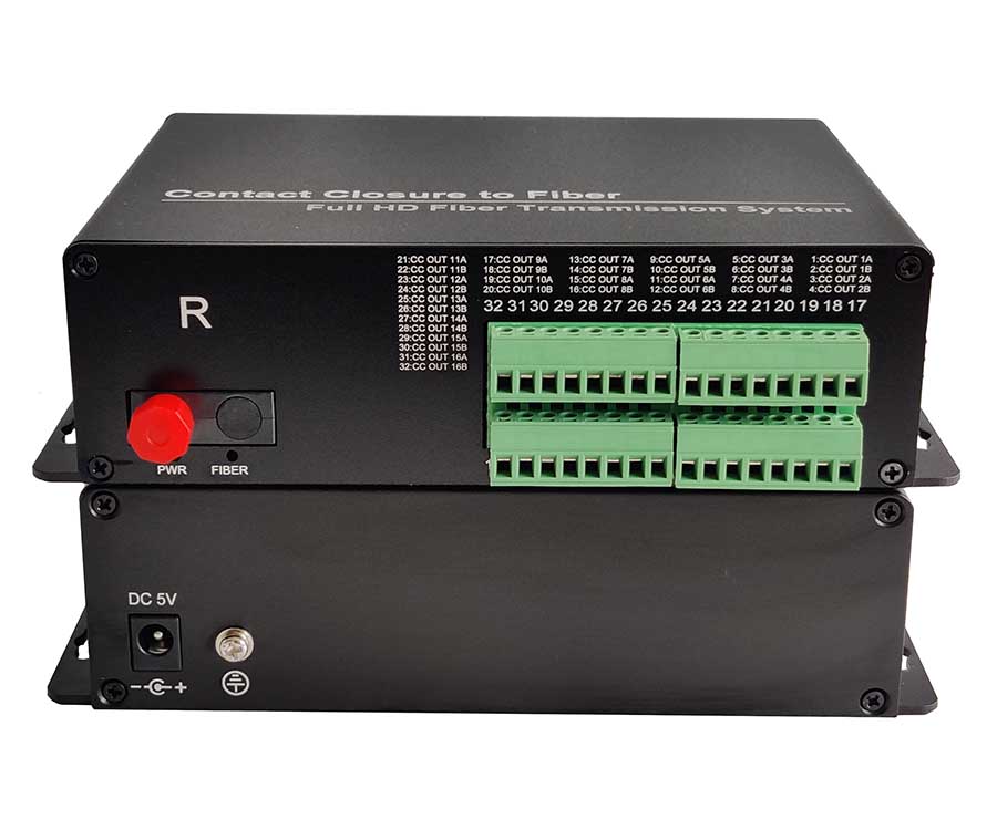 16 Channel Forward Contact Closure Fiber Optical Converter